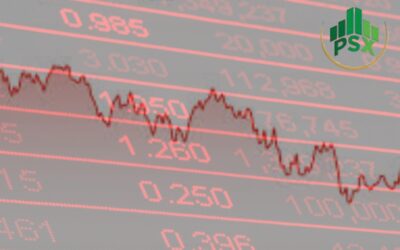 Pakistan Stock Market Crash: 100 Index Nosedives 3505 Points Amid Political Instability Pakistan stock market crash